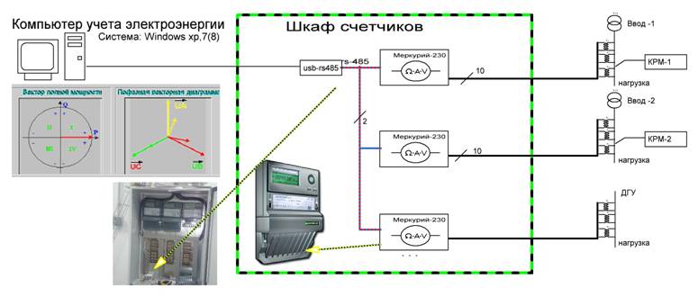 Меркурий 230 подключение rs 485 схема